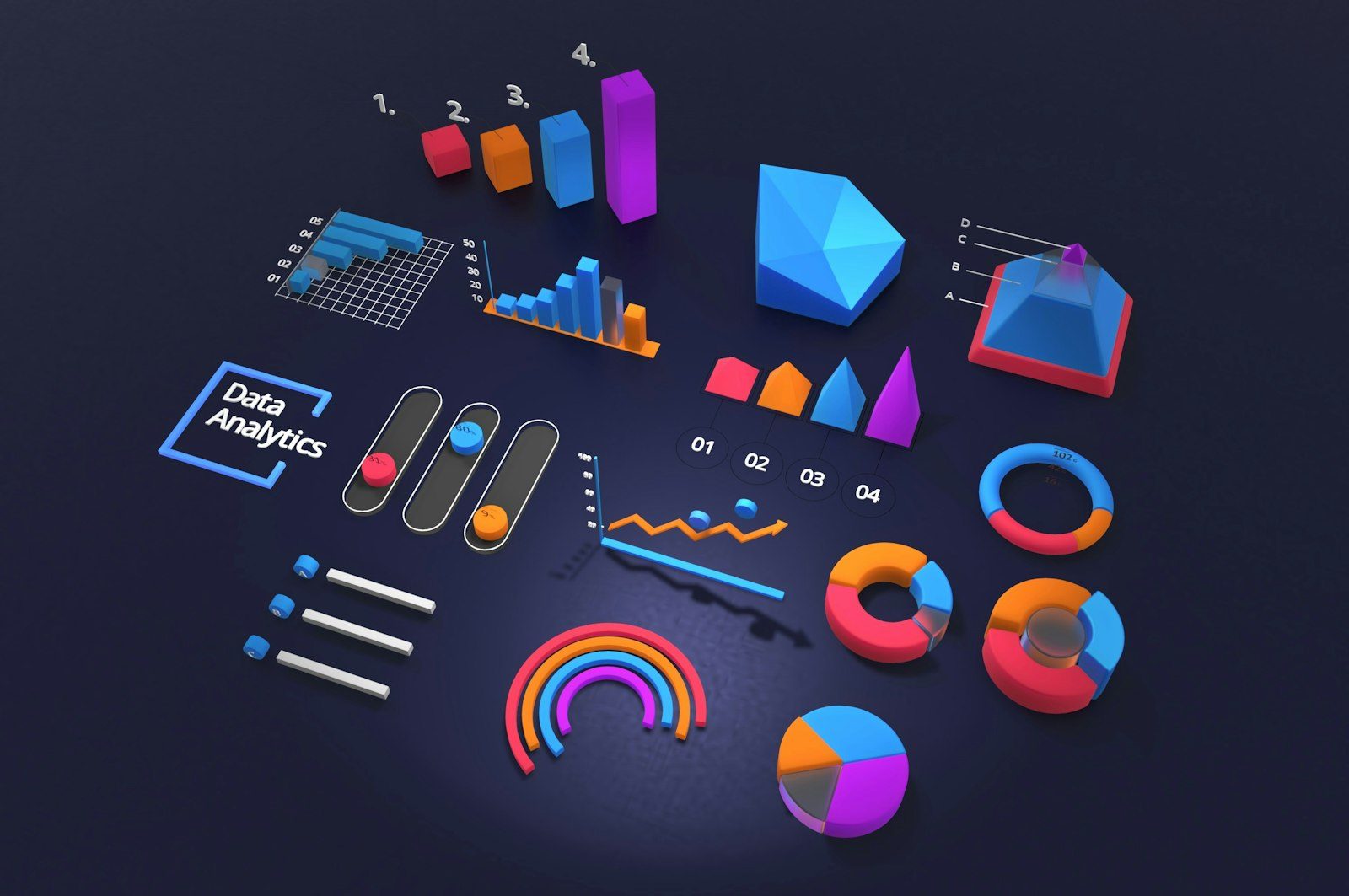 Turning Customer Data Into Actionable Insights